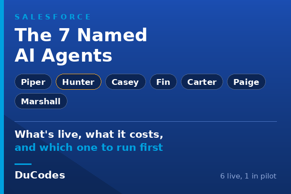 Salesforce Named AI Agents: Which of the 7 Are Ready Now